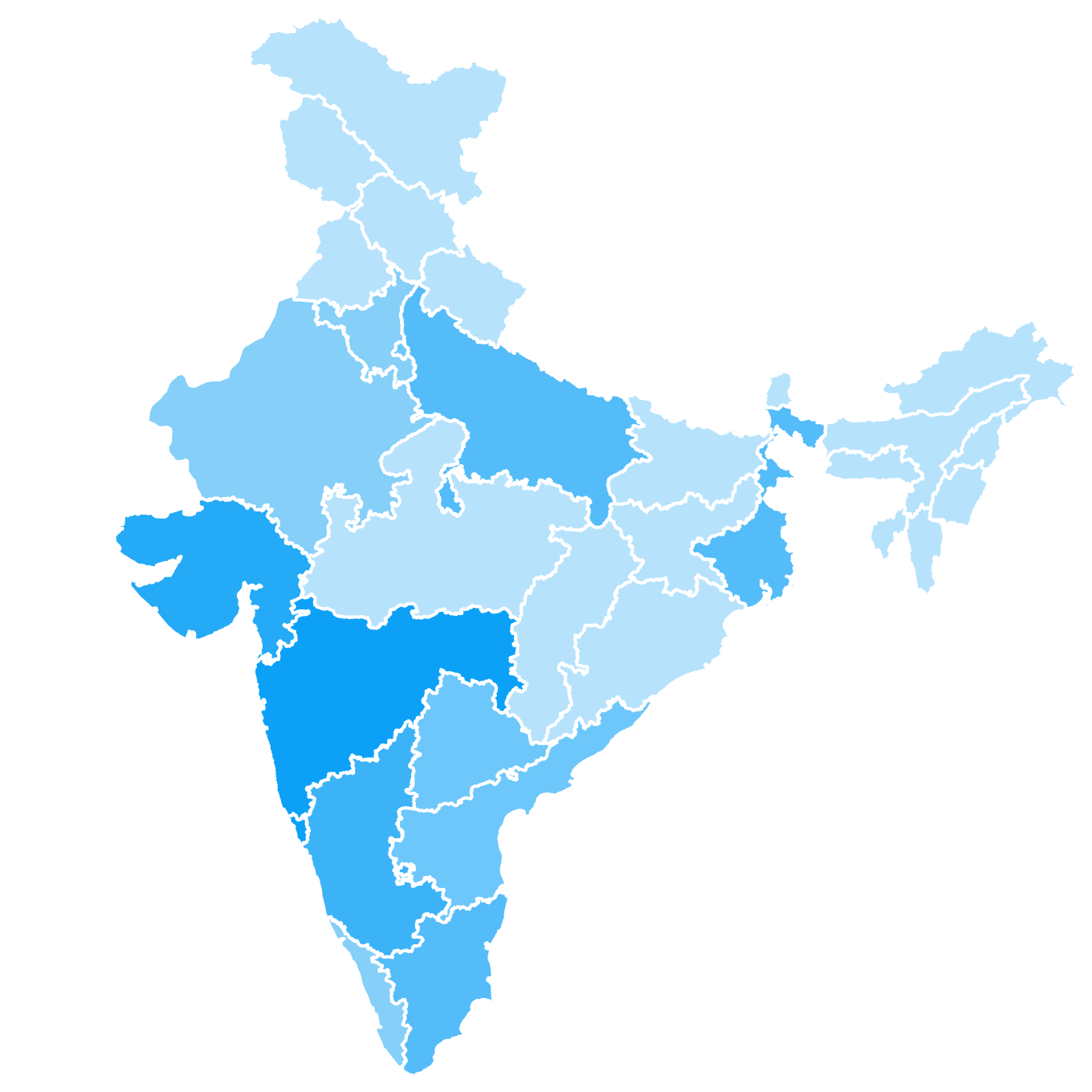 Wholesalers Distributors